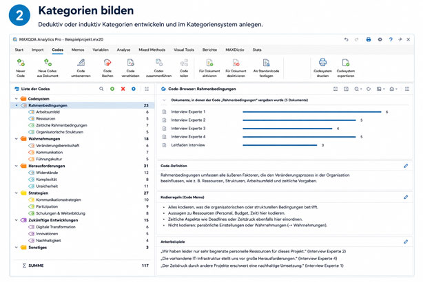MAXQDA Kategorienbildung bei der qualitativen Inhaltsanalyse nach Mayring mit Codesystem und Interviewauswertung